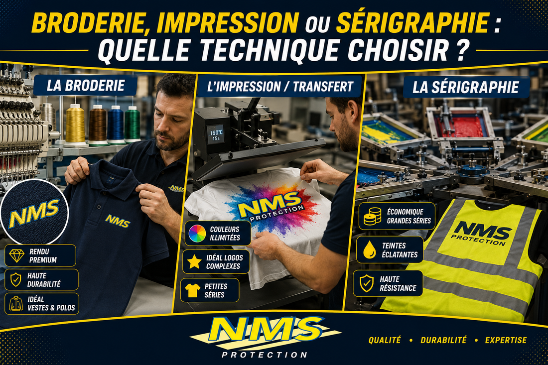 Broderie, impression ou sérigraphie : quelle technique choisir pour vos vêtements professionnels ?